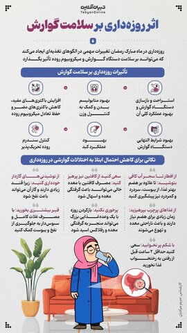 اینفوگرافیک | اثر روزهداری بر سلامت گوارش