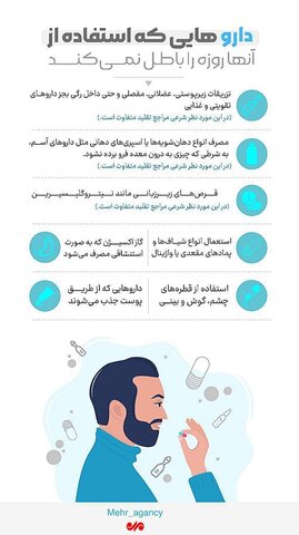 اینفوگرافیک | داروهایی که استفاده از آنها روزه را باطل نمیکند