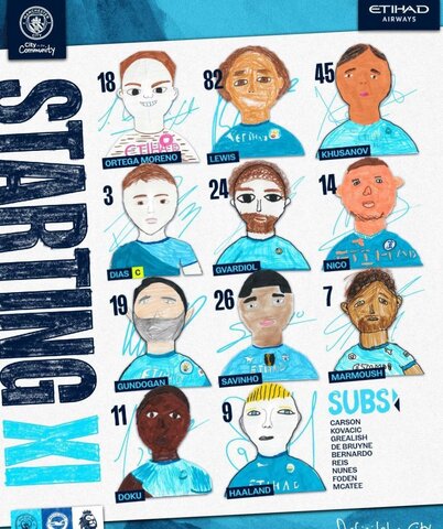 عکس | طرح بچههای سرطانی روی پوستر منچسترسیتی