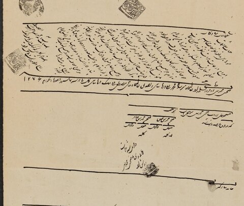 نیم نگاهی به برخی از اسناد «قرآن خوانی» در حرم مطهر رضوی