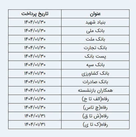 زمانبندی واریز حقوق فروردین بازنشستگان