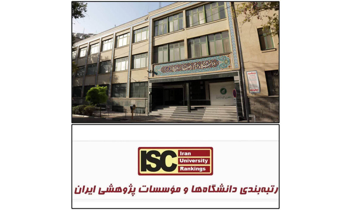 دانشگاه بین‌المللی امام رضا(ع)، جزو سه دانشگاه برتر غیردولتی کشور در رتبه بندی ISC