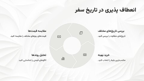 8 نکته ای که قبل از خرید بلیط هواپیما باید بدانید