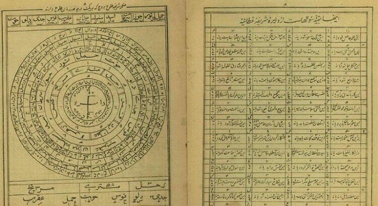 واقعیت طالع‌بینی با حروف ابجد / آیا تغییر نام می‌تواند سرنوشت شما را تغییر دهد؟