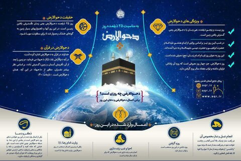 در شب و روز دحوالارض انجام چه اعمالی توصیه شده است؟