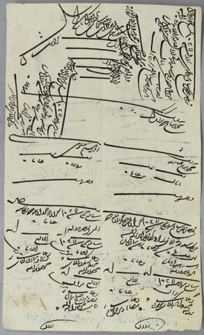 نگاهی به پیشینه حضور «سرکشیکان» در بارگاه قدس رضوی