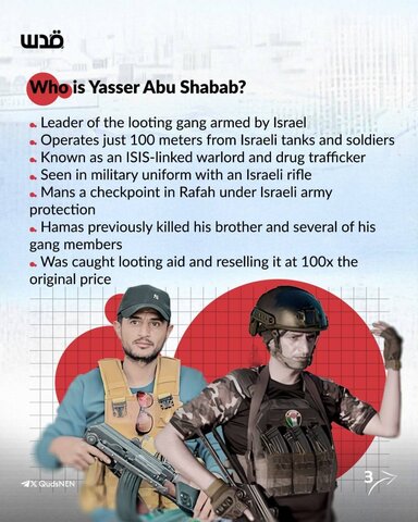 نسخه صهیونیستپسند «رابینهود» در غزه؛ «یاسر ابوشباب» چه نقشی در مهندسی هرج و مرج در غزه دارد؟