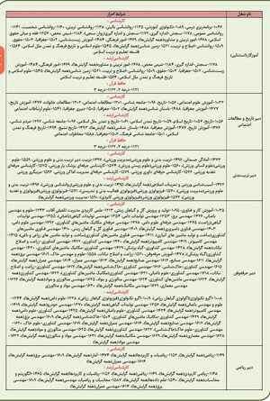 اصلاحیه دفترچه آزمون معلمی منتشر شد