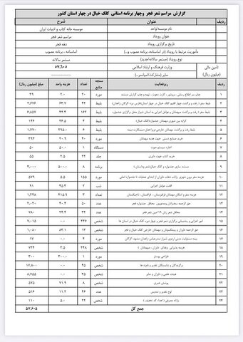 اعلام هزینه جشنواره شعر فجر