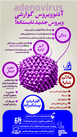 آدنوویروس گوارشی؛ ویروس جدید تابستانه!