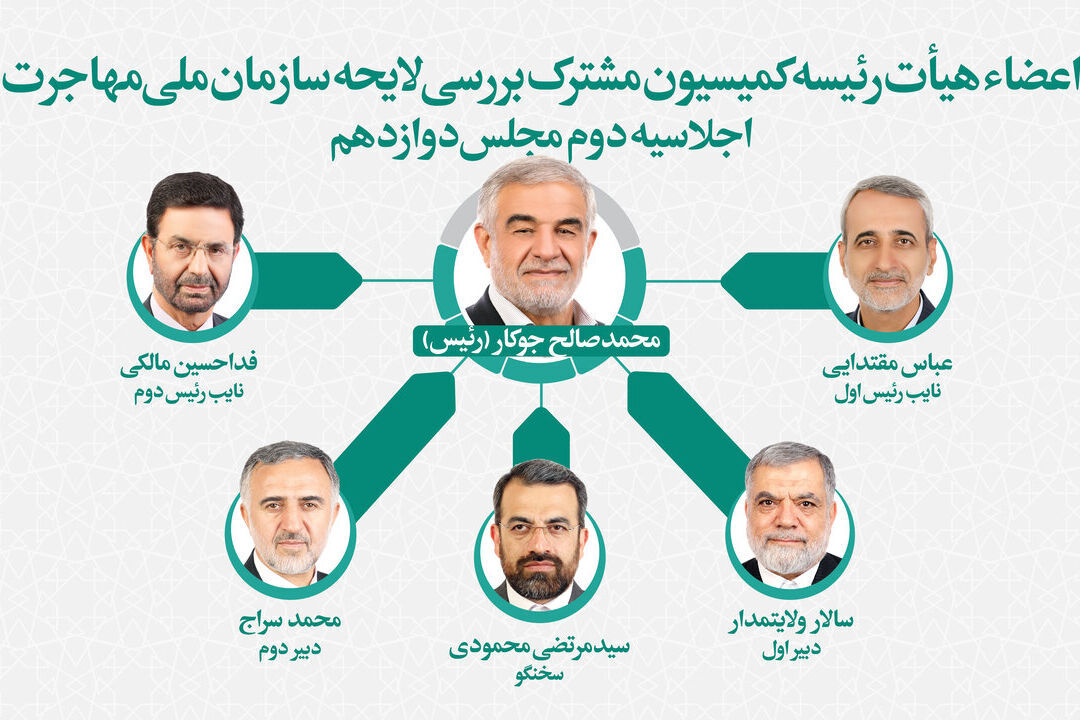 اعضا و هیأت رئیسه کمیسیون مشترک بررسی لایحه سازمان ملی مهاجرت مشخص شد