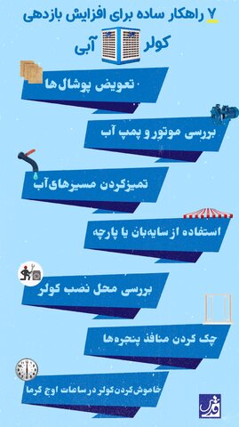 اینفوقدس| ۷ راهکار ساده برای افزایش بازدهی کولر آبی