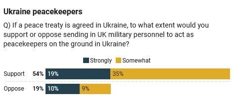 شهروندان انگلیسی کشورشان را در سراشیبی افول قدرت میبینند