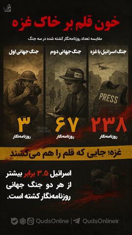 اینفوقدس | خون قلم بر خاک غزه