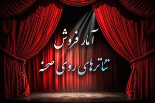 چند تماشاگر به تئاترهای دولتی رفتند؟