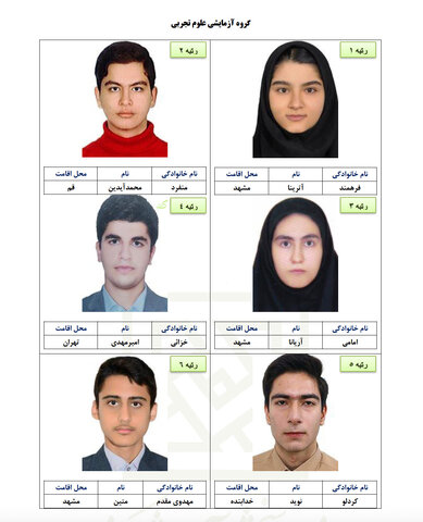 اسامی نفرات برتر ۵ گروه آزمایشی کنکور اعلام شد