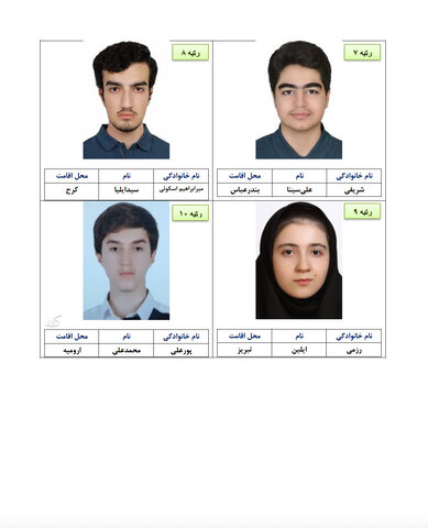 اسامی نفرات برتر ۵ گروه آزمایشی کنکور اعلام شد