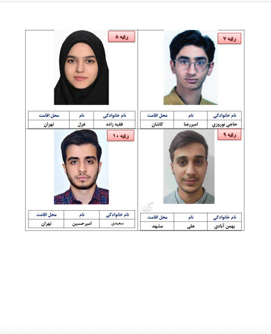 اسامی نفرات برتر ۵ گروه آزمایشی کنکور اعلام شد