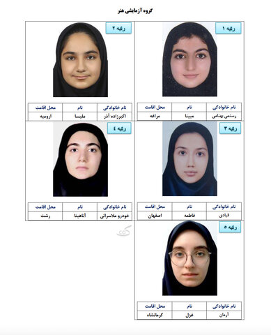 اسامی نفرات برتر ۵ گروه آزمایشی کنکور اعلام شد