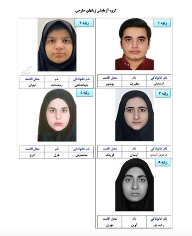 اسامی نفرات برتر ۵ گروه آزمایشی کنکور اعلام شد