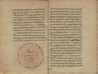نگهداری نسخه‌های خطی آثار ابوریحان بیرونی در کتابخانه و موزه ملی ملک