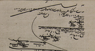 زائران غریب در پناه آستان غریب ‌الغربا(ع)