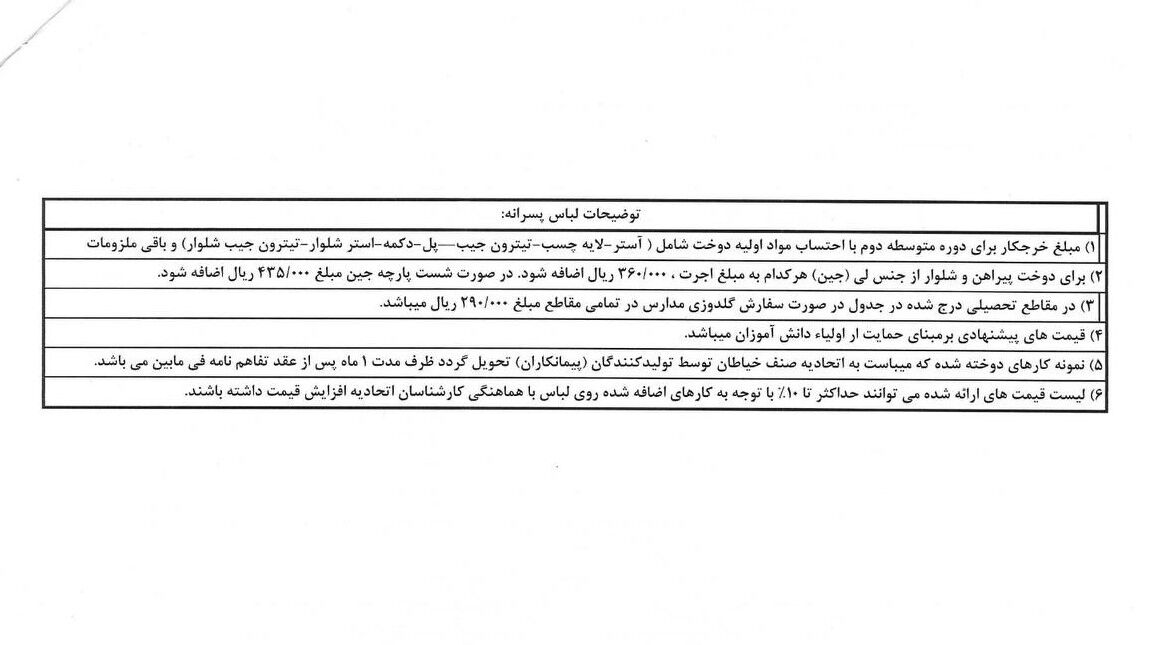 فرم اجبار برای یونیفرم بیکیفیت / از وعده اختیاری بودن خرید لباس فرم مدارس تا اجبار در عمل