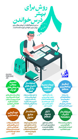 اینفوگرافیک | ۸ روش برای بهتر درس خواندن