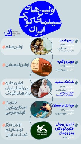 اینفوگرافیک | اولین‌های سینمای کودک ایران