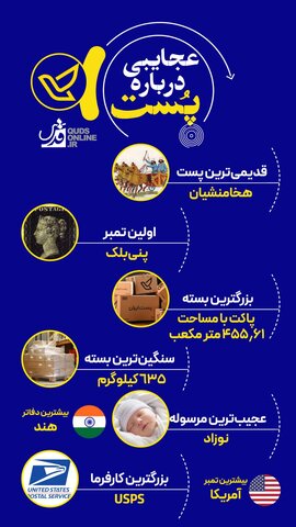 اینفوگرافیک | عجایبی درباره پست