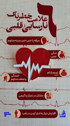 اینفوگرافیک | ۶ علامت خطرناک نارسایی قلبی