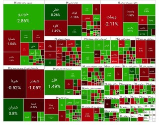بورس بازهم ریخت