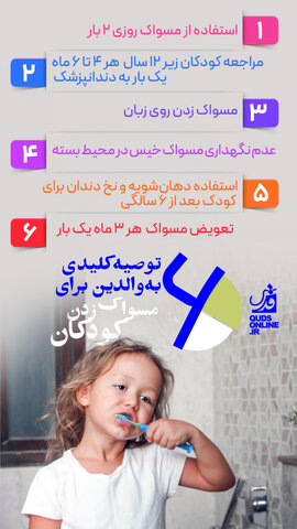 اینفوگرافیک | ۶ توصیه کلیدی به والدین برای مسواک زدن کودکان