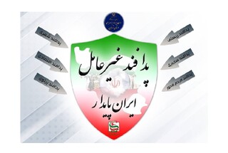 برگزاری نشست هم‌اندیشی شورای هماهنگی دبیران مدیریت بحران و پدافند غیرعامل آستان قدس رضوی