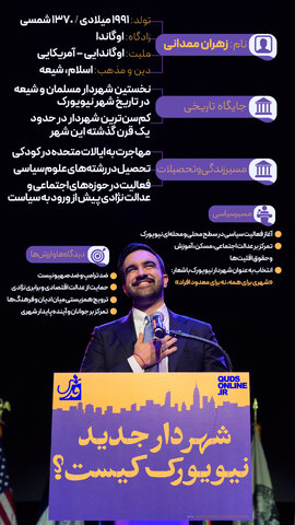 اینفوگرافیک | شهردار جدید نیویورک کیست؟