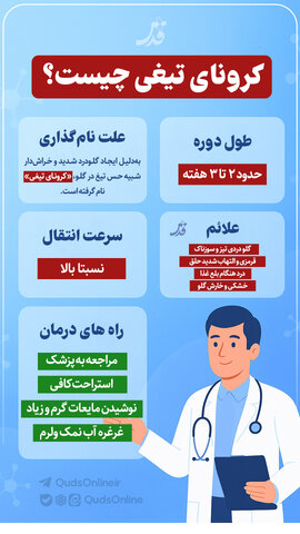 اینفوگرافیک | کرونای تیغی چیست؟