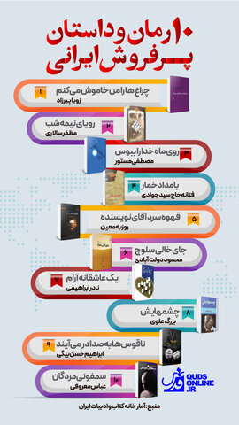 اینفوگرافیک | ۱۰ رمان و داستان پر فروش ایرانی