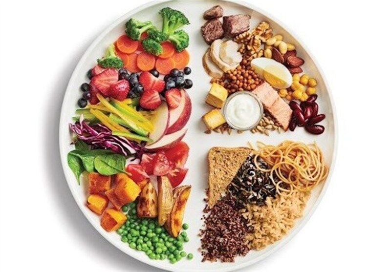 ‌ارتقای جایگاه صنعت غذایی ایران در بازارهای جهانی