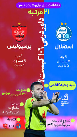 اینفوگرافیک | داور دربی ۱۰۶ کیست؟