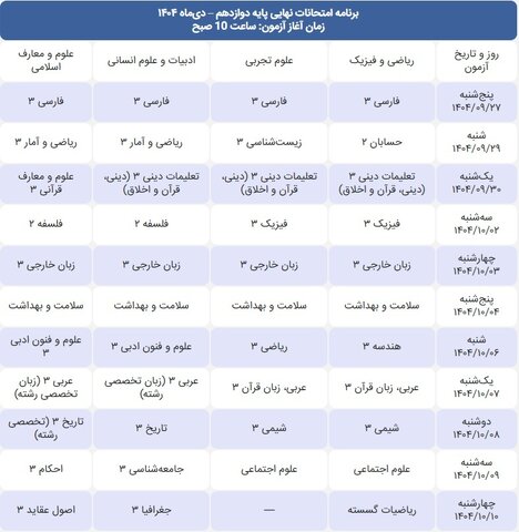 آغاز امتحانات نهایی دوازدهمیها از امروز