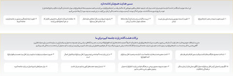 شبکه وکالت، ایده‌ای برای تثبیت شیعه