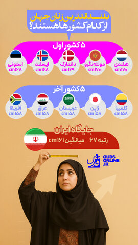 اینفوگرافیک | بلند قدترین زنان جهان از کدام کشورها هستند؟