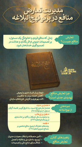 اینفوگرافیک | مدیریت تعارض منافع در پرتو نهج‌البلاغه