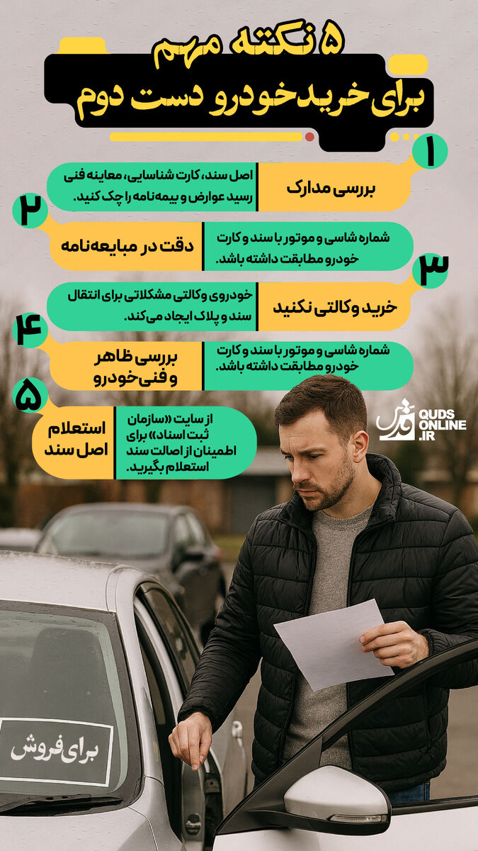اینفوگرافیک | 5 نکته مهم برای خرید خودرو دست دوم