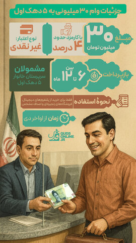 اینفوگرافیک | جزئیات وام ۳۰ میلیونی به&nbsp; ۵ دهک اول
