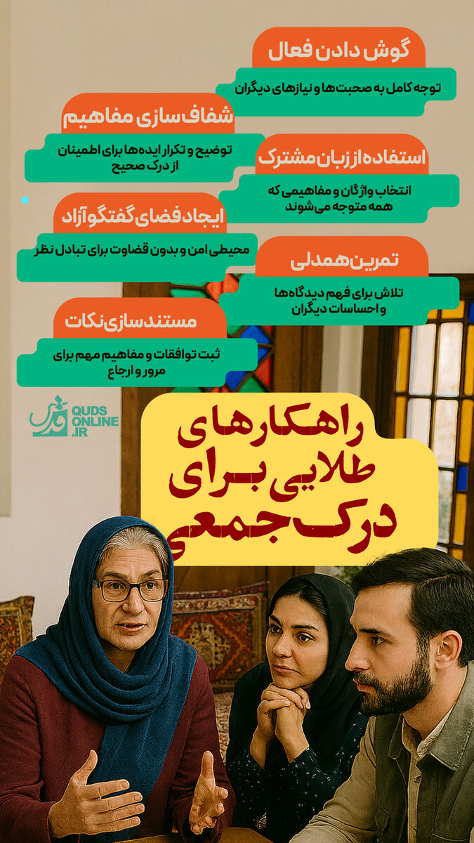 اینفوگرافیک | راهکارهای طلایی برای درک جمعی