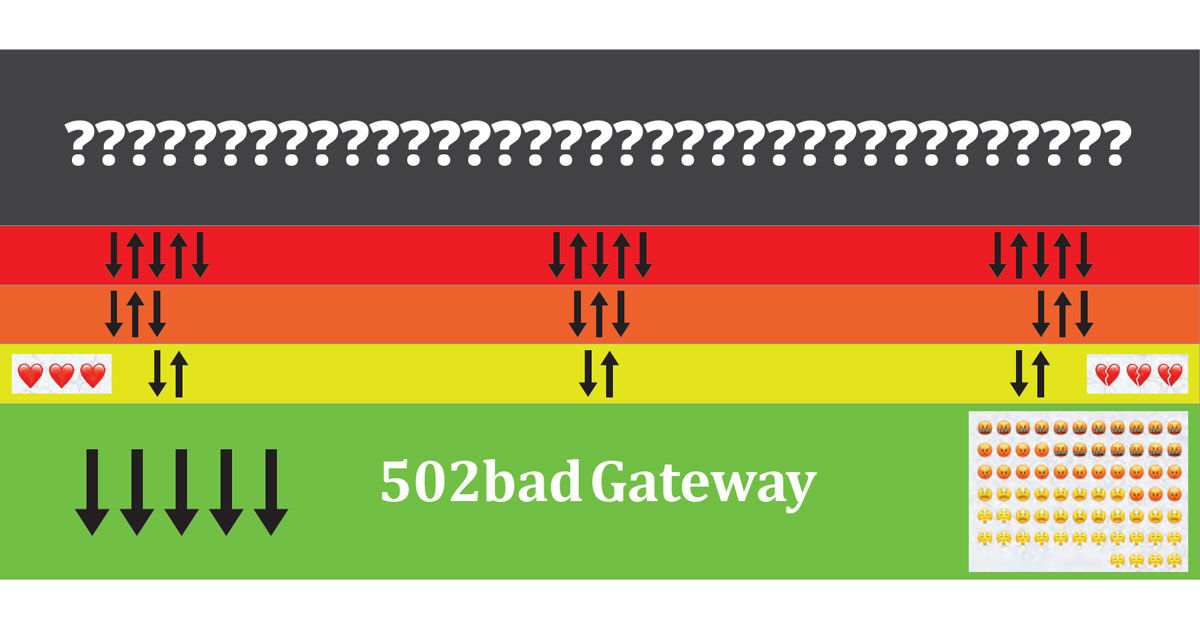 آخرین آمار و ارقام درباره اوضاع اینترنت ایران / وضعیت «گشتم نبود، نگرد که نیست»!