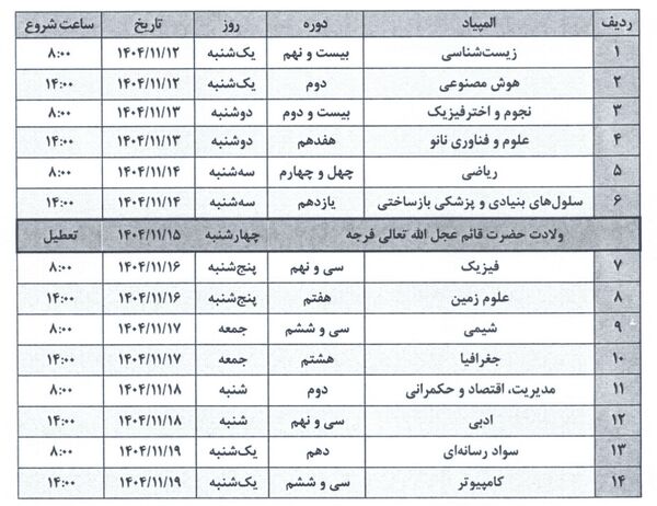 برگزاری المپیادهای علمی دانشآموزان با یک هفته تأخیر