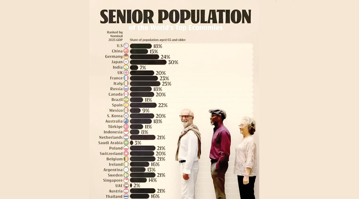جهان پیر است و بی‌بنیاد