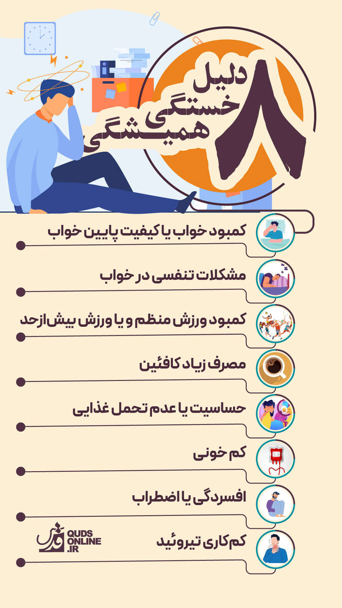 اینفوگرافیک | ۸ دلیل خستگی همیشگی